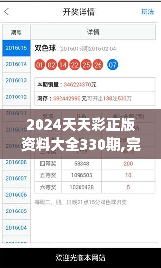 2024天天彩正版資料大全330期,完善實施計劃_緊湊版WZU11.85