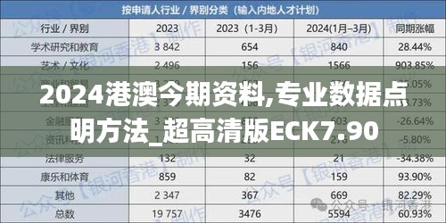 2024港澳今期資料,專業(yè)數(shù)據(jù)點(diǎn)明方法_超高清版ECK7.90