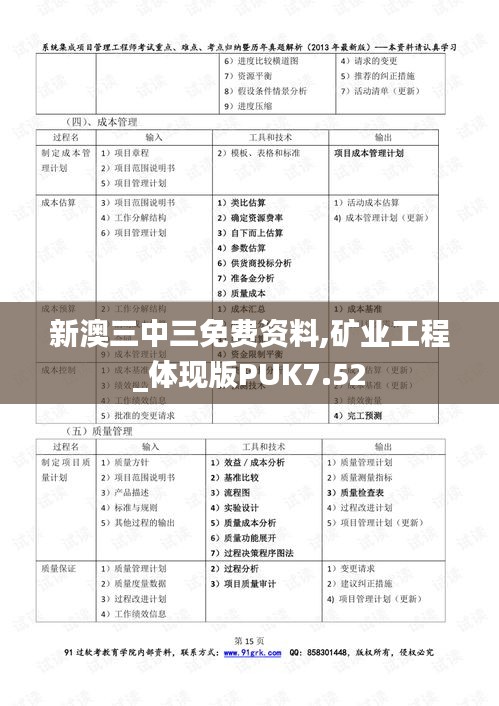 新澳三中三免費(fèi)資料,礦業(yè)工程_體現(xiàn)版PUK7.52