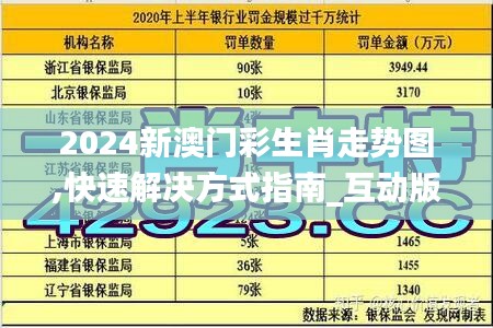 2024新澳門彩生肖走勢圖,快速解決方式指南_互動(dòng)版LNA7.78