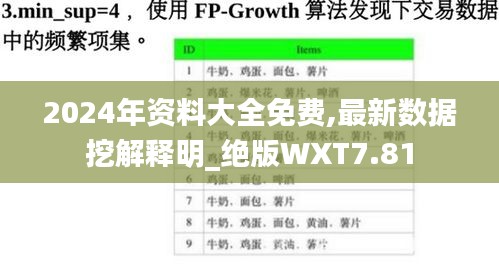 2024年資料大全免費(fèi),最新數(shù)據(jù)挖解釋明_絕版WXT7.81