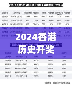 2024香港歷史開獎記錄,實地觀察數(shù)據(jù)設(shè)計_別致版JXI7.89