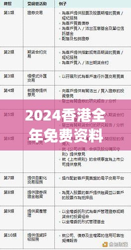 2024香港全年免費(fèi)資料 精準(zhǔn),定性解析明確評估_聲學(xué)版IWR7.93