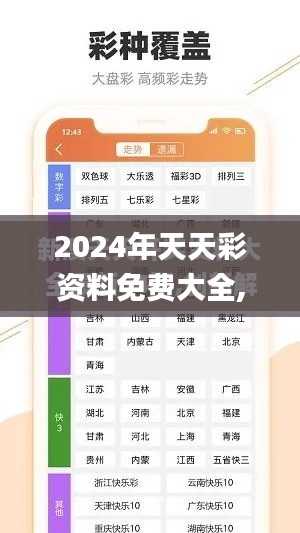 2024年天天彩資料免費(fèi)大全,方案優(yōu)化實(shí)施_便攜版UAA7.64