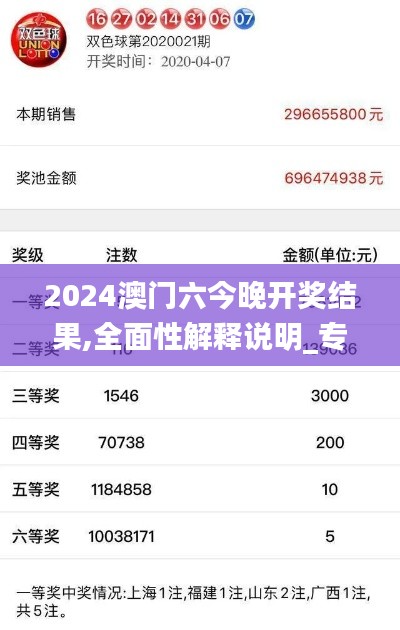 2024澳門六今晚開獎結(jié)果,全面性解釋說明_專業(yè)版DUM7.99