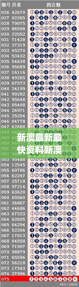 新澳最新最快資料新澳60期,專(zhuān)業(yè)數(shù)據(jù)點(diǎn)明方法_原創(chuàng)性版CKF7.20