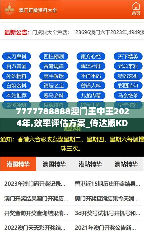 7777788888澳門王中王2024年,效率評估方案_傳達(dá)版KDW7.93