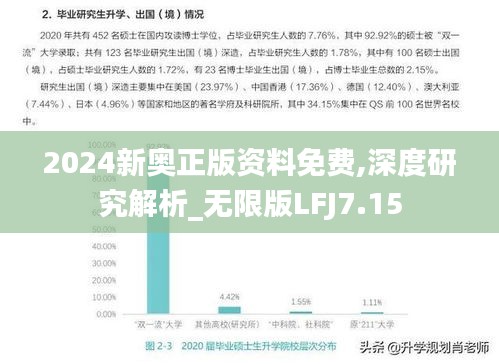 2024新奧正版資料免費,深度研究解析_無限版LFJ7.15