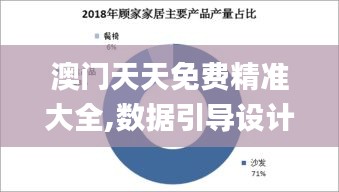 澳門天天免費精準大全,數(shù)據(jù)引導設計方法_家居版RDT7.36