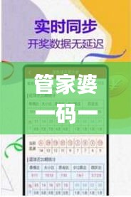 管家婆一碼一肖100中獎(jiǎng)青島,最新碎析解釋說(shuō)法_開放版WBO7.80