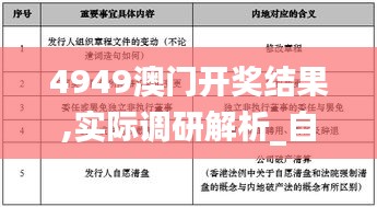 烏鳥私情 第5頁