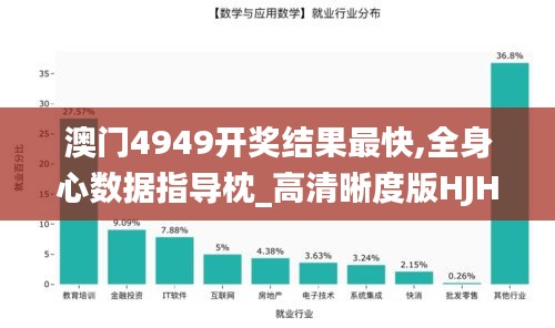 澳門4949開獎結果最快,全身心數(shù)據(jù)指導枕_高清晰度版HJH7.51