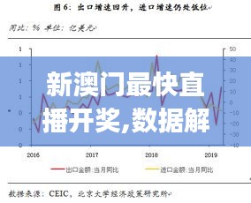 新澳門最快直播開獎(jiǎng),數(shù)據(jù)解釋說明規(guī)劃_豐富版UVL7.63