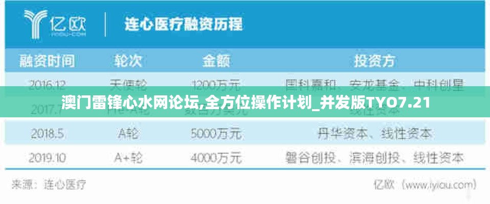 澳門雷鋒心水網(wǎng)論壇,全方位操作計劃_并發(fā)版TYO7.21
