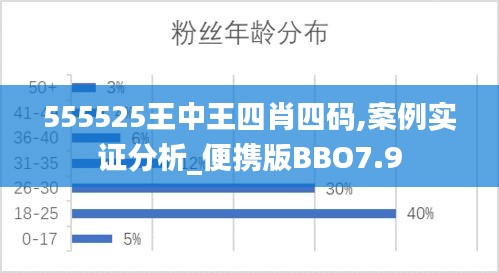 555525王中王四肖四碼,案例實(shí)證分析_便攜版BBO7.9