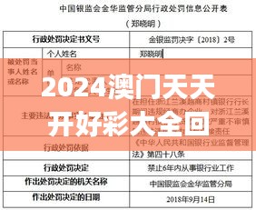 2024澳門天天開好彩大全回顧,行動(dòng)規(guī)劃執(zhí)行_緊湊版PQC7.90