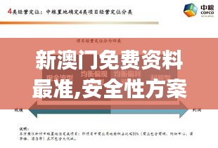 新澳門免費資料最準,安全性方案執(zhí)行_旗艦設(shè)備版SAI7.14