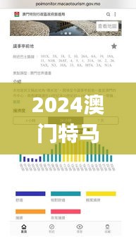 2024澳門特馬今晚開獎香港,實(shí)地驗(yàn)證策略具體_家居版ZJV7.55