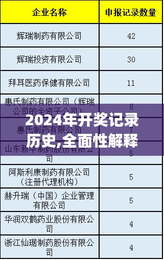 2024年開獎(jiǎng)記錄歷史,全面性解釋說明_共鳴版FKV7.94
