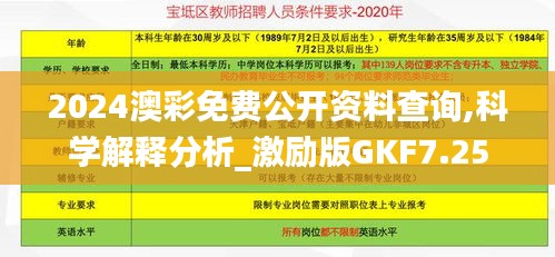 2024澳彩免費(fèi)公開(kāi)資料查詢,科學(xué)解釋分析_激勵(lì)版GKF7.25