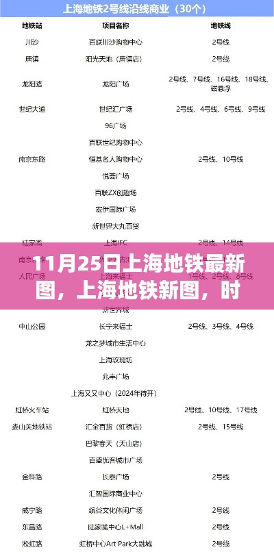 上海地鐵新圖揭示，時(shí)代的脈絡(luò)與城市的躍遷