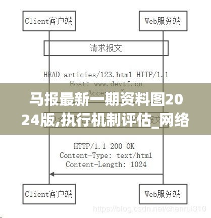 馬報最新一期資料圖2024版,執(zhí)行機制評估_網(wǎng)絡版DKK7.38