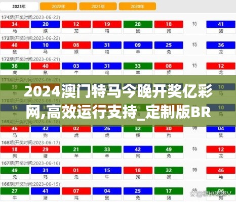 2024澳門特馬今晚開獎億彩網(wǎng),高效運行支持_定制版BRT7.64