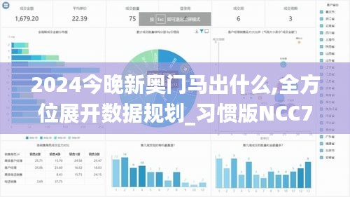 2024今晚新奧門馬出什么,全方位展開數(shù)據(jù)規(guī)劃_習慣版NCC7.84