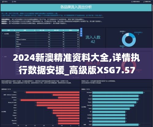 2024新澳精準資料大全,詳情執(zhí)行數(shù)據(jù)安援_高級版XSG7.57