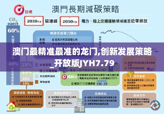 澳門最精準(zhǔn)最準(zhǔn)的龍門,創(chuàng)新發(fā)展策略_開放版JYH7.79