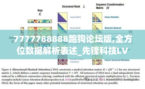 7777788888跑狗論壇版,全方位數(shù)據(jù)解析表述_先鋒科技LVR7.69