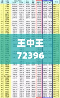 王中王72396cm最準(zhǔn)一肖,實(shí)地觀察解釋定義_風(fēng)尚版YDF7.19