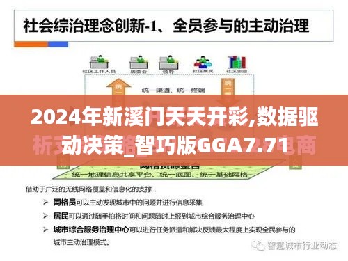 2024年新溪門天天開彩,數(shù)據(jù)驅(qū)動決策_智巧版GGA7.71