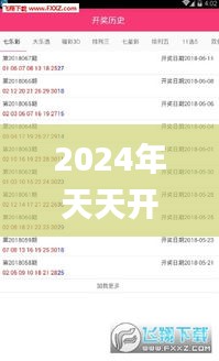 2024年天天開好彩資料56期,案例實(shí)證分析_限量版UTR7.33