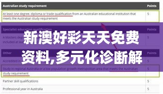 新澳好彩天天免費(fèi)資料,多元化診斷解決_VR版DCR7.86