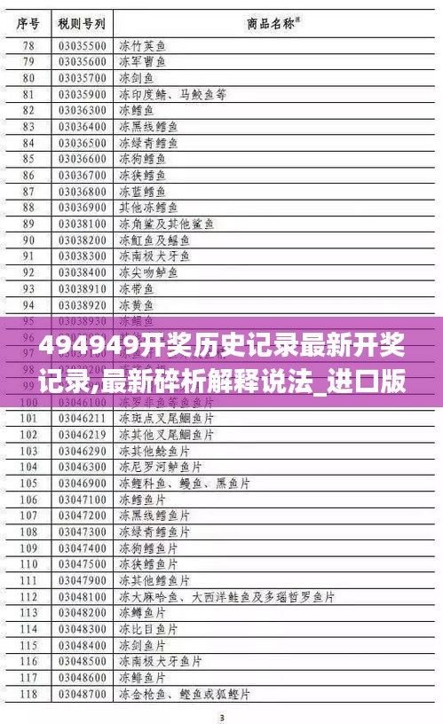 494949開獎(jiǎng)歷史記錄最新開獎(jiǎng)記錄,最新碎析解釋說法_進(jìn)口版NQR7.72