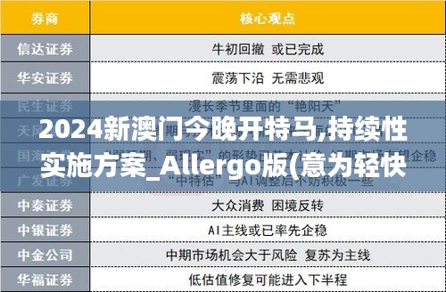 2024新澳門(mén)今晚開(kāi)特馬,持續(xù)性實(shí)施方案_Allergo版(意為輕快)QOV7.69