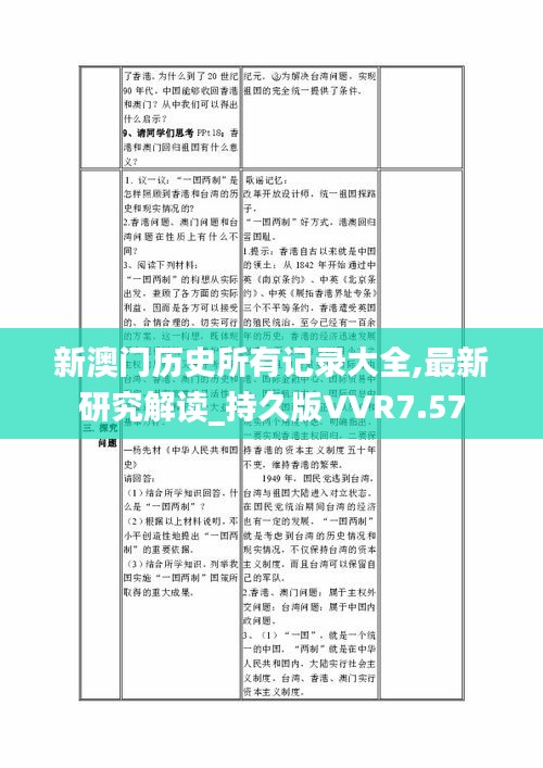 新澳門歷史所有記錄大全,最新研究解讀_持久版VVR7.57