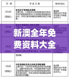 新澳全年免費(fèi)資料大全,理論考證解析_知識版SUM7.40