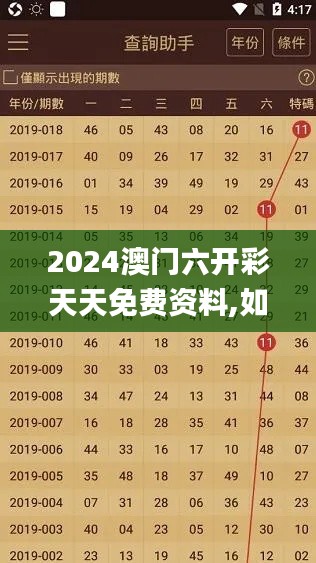 2024澳門六開彩天天免費(fèi)資料,如何收集決策人資料信息_為你版HKD7.40