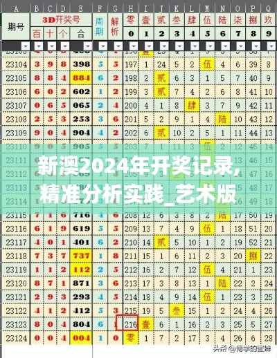 新澳2024年開獎記錄,精準(zhǔn)分析實(shí)踐_藝術(shù)版SOM7.39