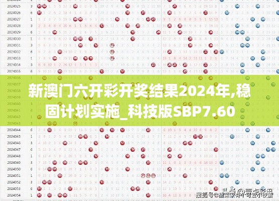 新澳門六開彩開獎結(jié)果2024年,穩(wěn)固計劃實(shí)施_科技版SBP7.60