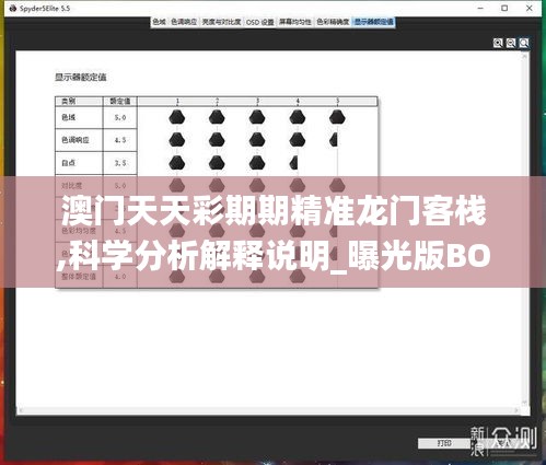 澳門天天彩期期精準龍門客棧,科學分析解釋說明_曝光版BOP7.44