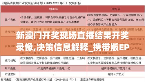 新澳門開獎現(xiàn)場直播結果開獎錄像,決策信息解釋_攜帶版EPB7.89