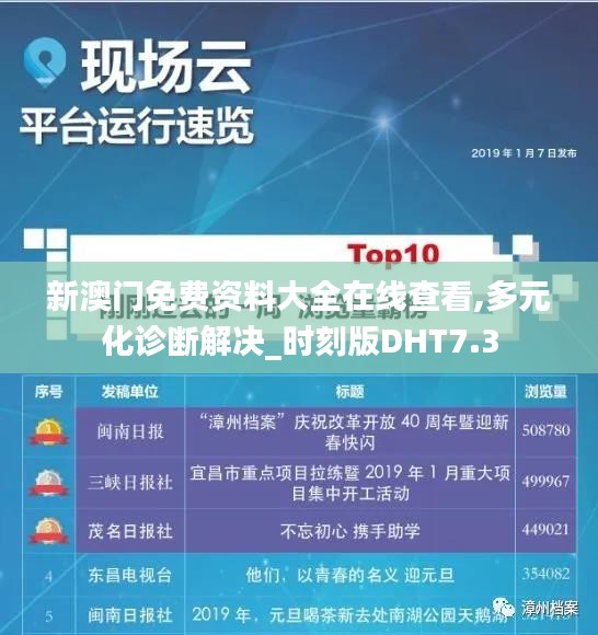 新澳門(mén)免費(fèi)資料大全在線查看,多元化診斷解決_時(shí)刻版DHT7.3