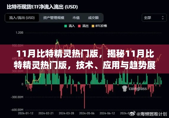 揭秘11月比特精靈熱門版，技術(shù)、應(yīng)用及趨勢展望