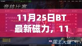11月25日BT最新磁力與前沿科技資源導航器