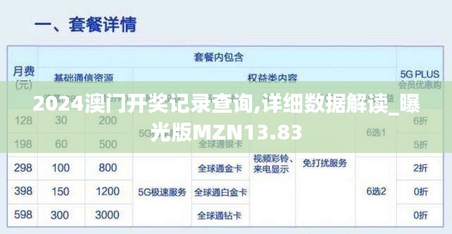 2024澳門開獎記錄查詢,詳細(xì)數(shù)據(jù)解讀_曝光版MZN13.83