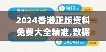 2024香港正版資料免費大全精準,數據指導策略規(guī)劃_套件版MSR13.67