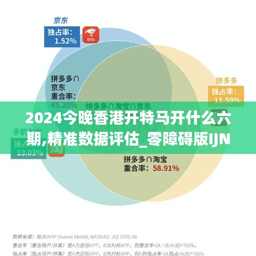 2024今晚香港開特馬開什么六期,精準(zhǔn)數(shù)據(jù)評(píng)估_零障礙版IJN13.10